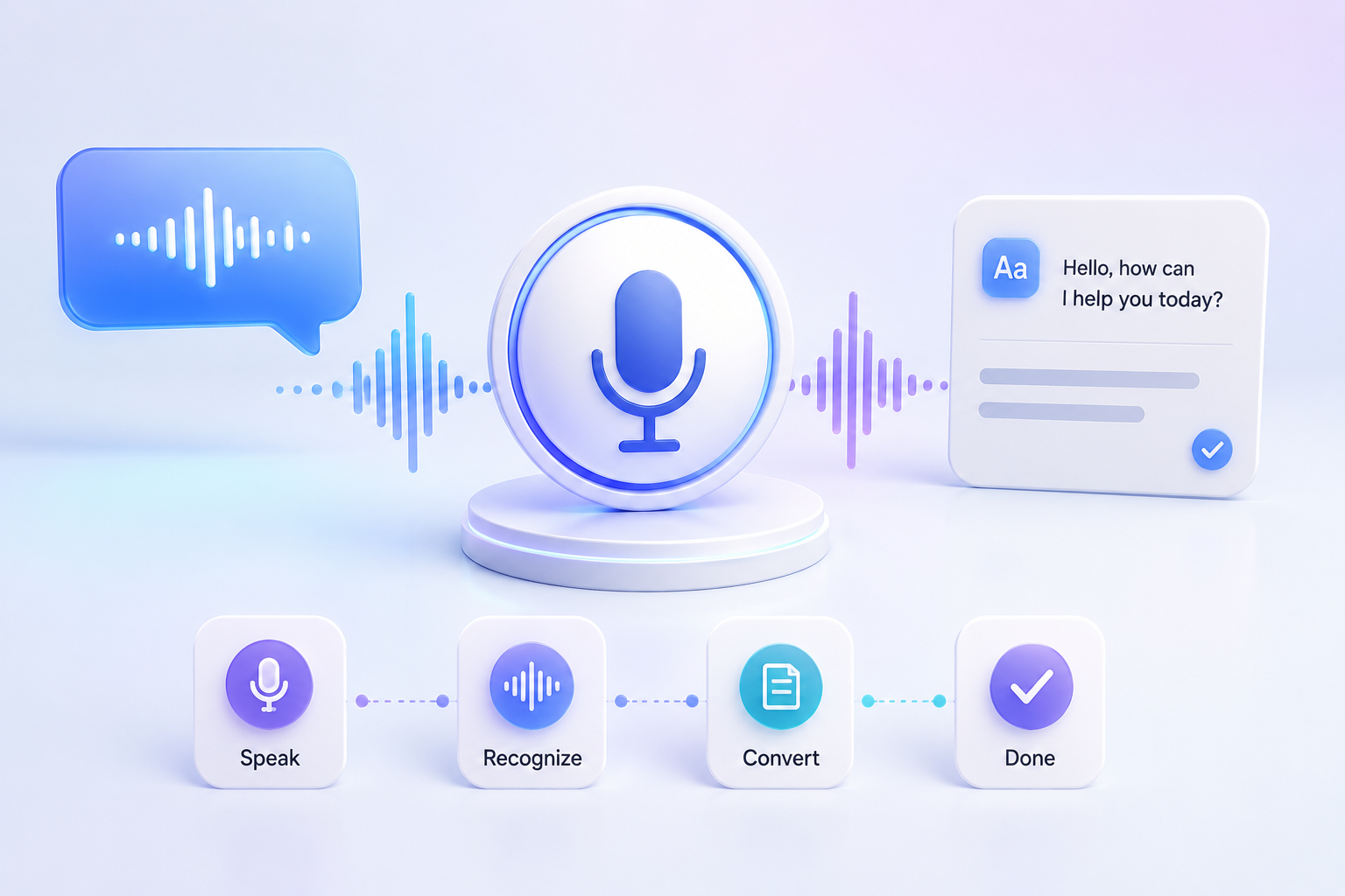 Speech Recognition